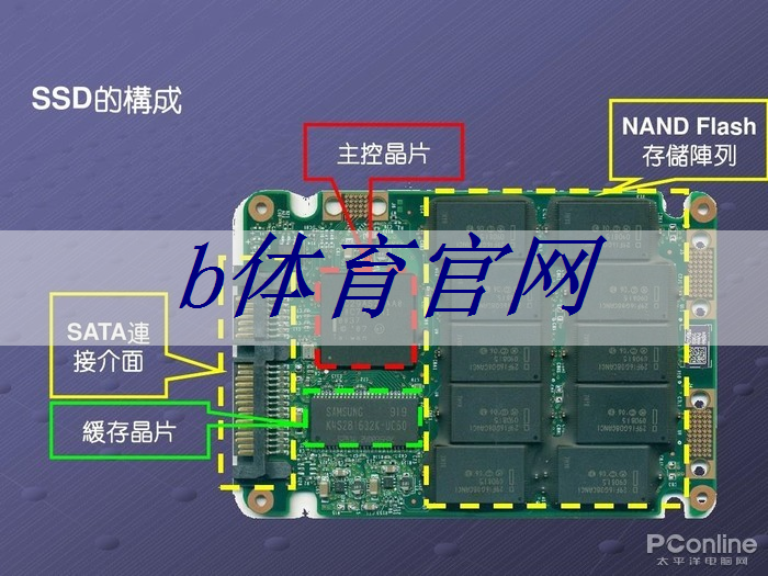 阿里云物流智能联盟成立
